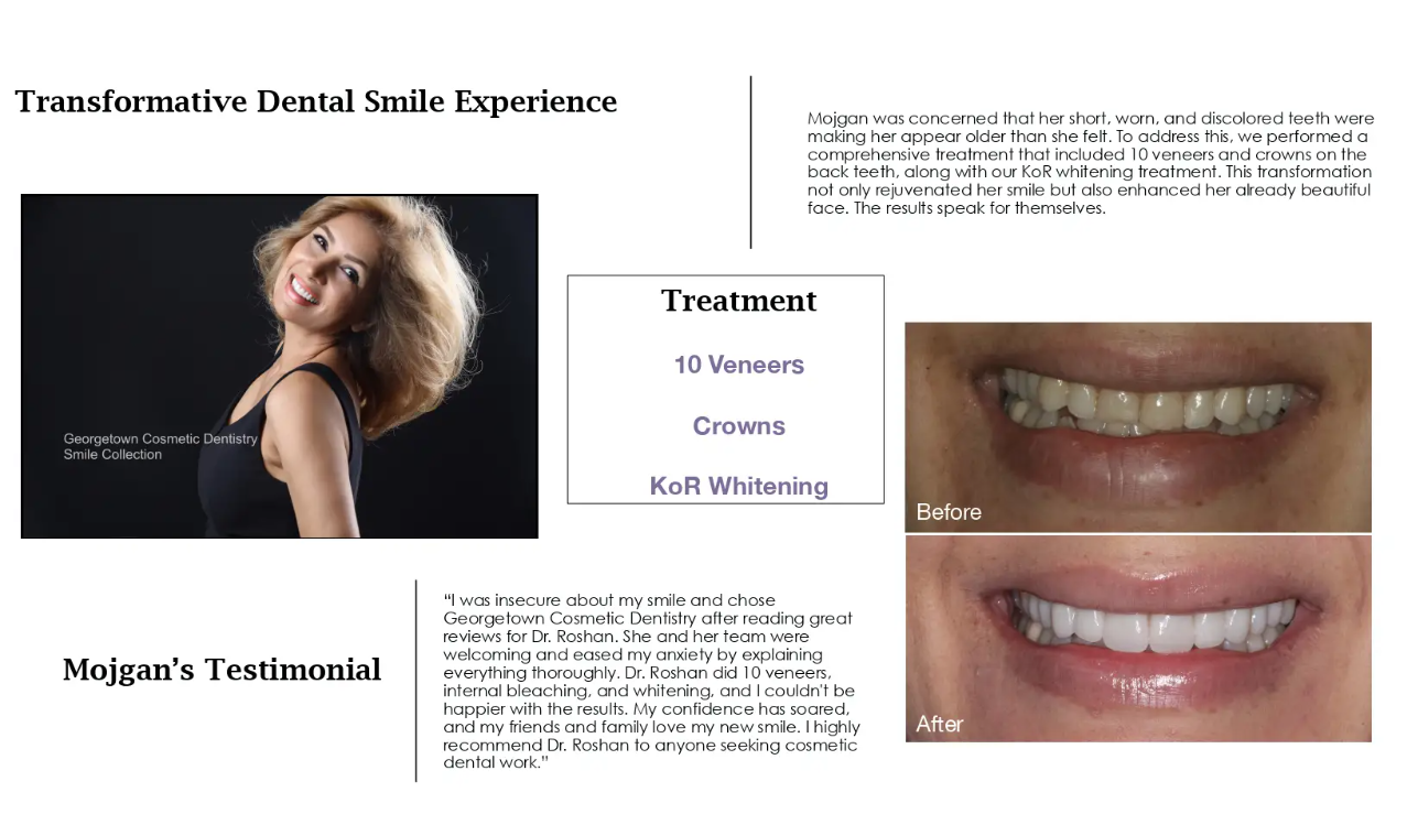 Georgetown Cosmetic Dentistry